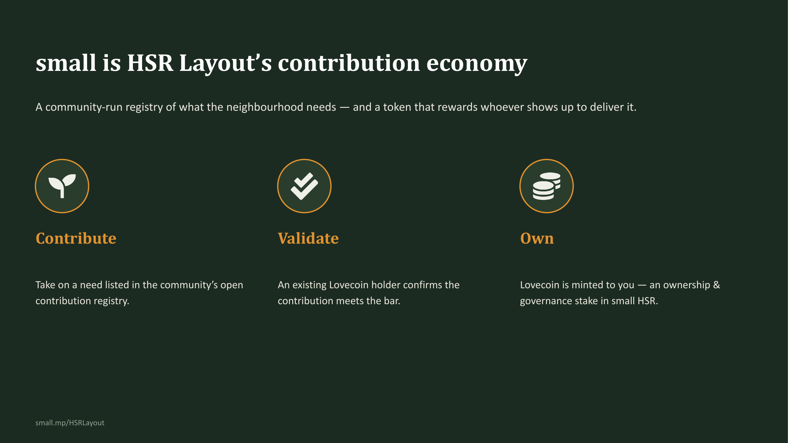 small is HSR Layout’s contribution economy