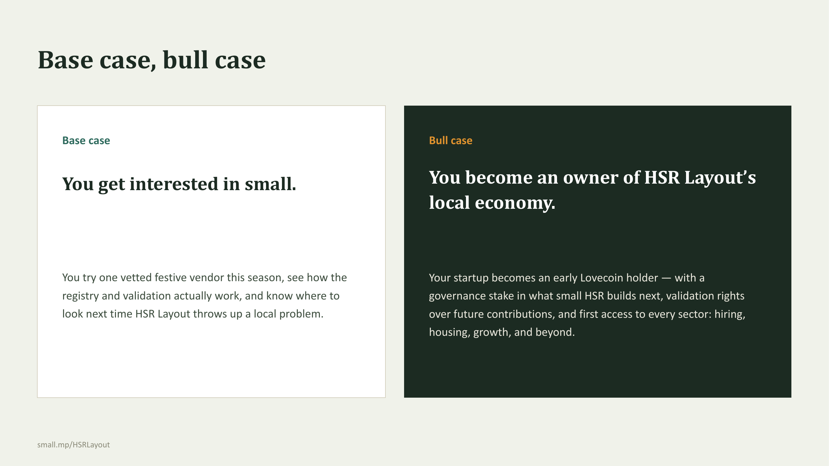 Base case, bull case